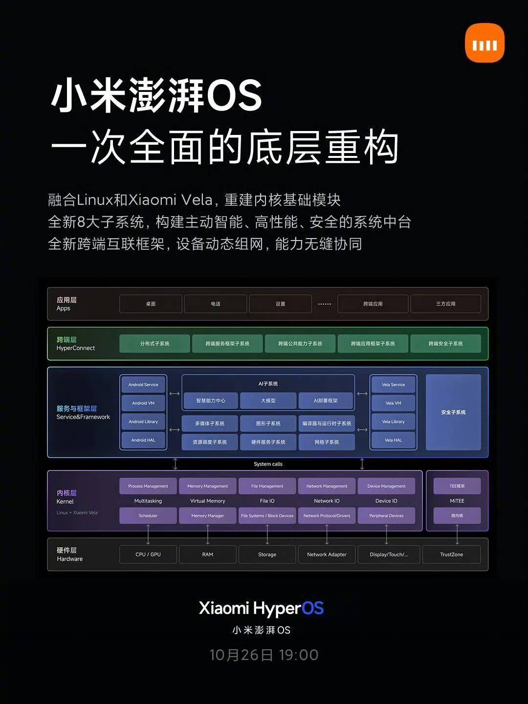 小米生态smoovie_小米手机的周边生态与产品组合_小米生态同款