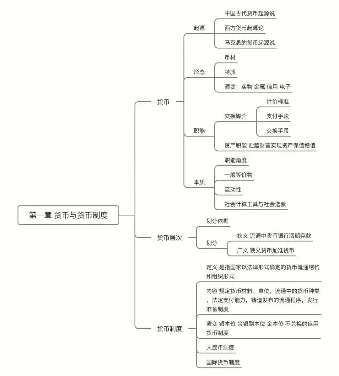 添加流动性_加密货币流动性_分析加密资产的流动性问题：市场参与者如何应对流动性风险