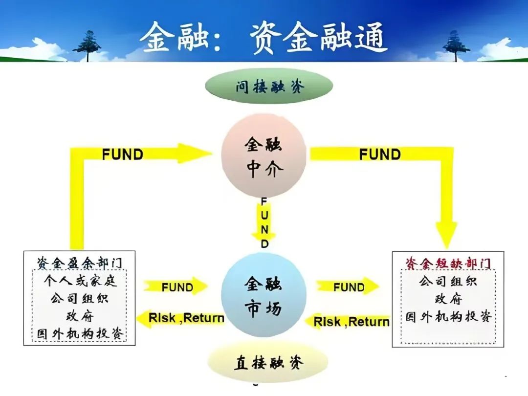 加密货币流动性_分析加密资产的流动性问题：市场参与者如何应对流动性风险_添加流动性