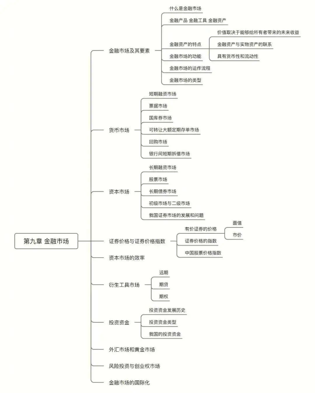 分析加密资产的流动性问题：市场参与者如何应对流动性风险_加密货币流动性_添加流动性