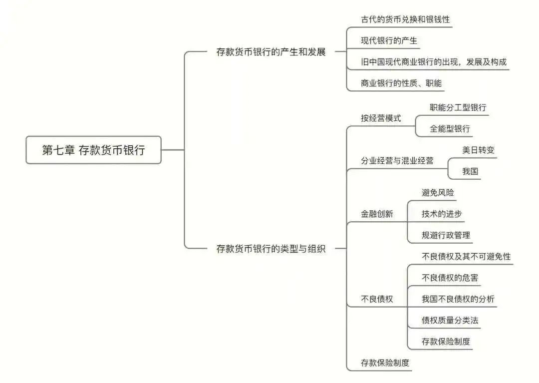 分析加密资产的流动性问题：市场参与者如何应对流动性风险_加密货币流动性_添加流动性