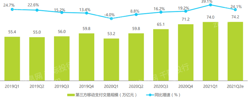 最新手机系统如何影响社交平台的使用？_社交平台对人们的影响_社交类app存在的问题