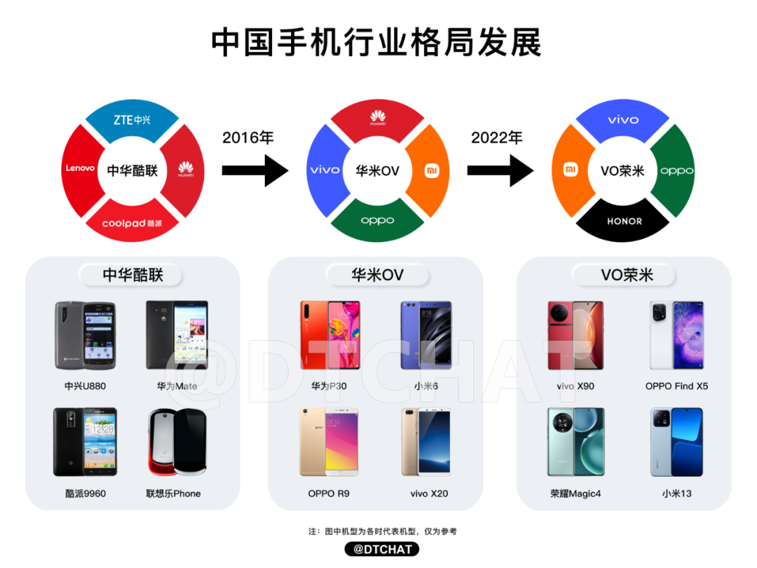 社交平台对人们的影响_最新手机系统如何影响社交平台的使用？_社交类app存在的问题