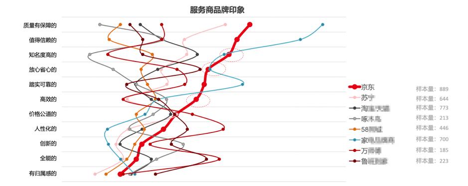 小米智能家居组合玩法_小米智能家居构建_高兼容性助力智能家居：小米全屋的优势