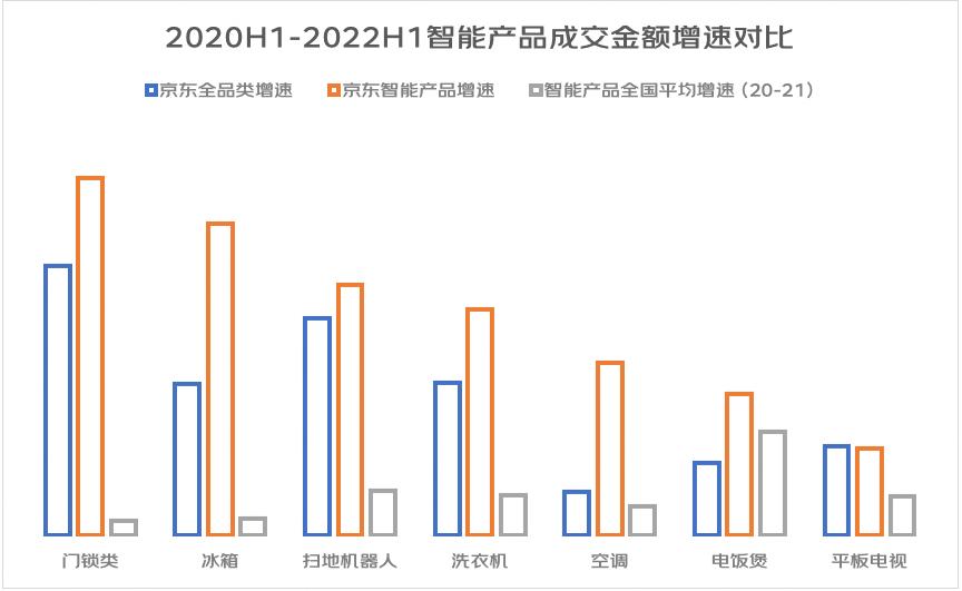 高兼容性助力智能家居：小米全屋的优势_小米智能家居组合玩法_小米智能家居构建