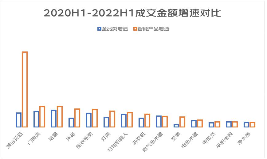 小米智能家居组合玩法_小米智能家居构建_高兼容性助力智能家居：小米全屋的优势