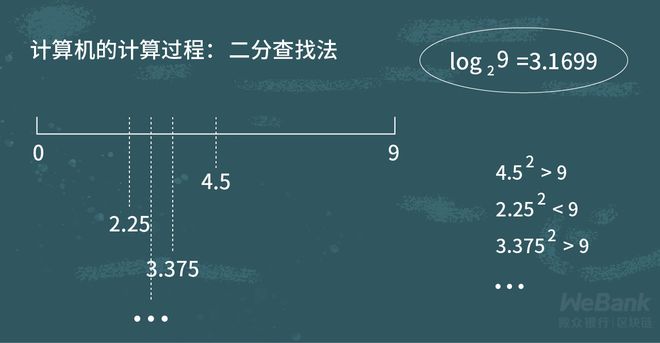 如何通过数字货币保护你的财务隐私_数字货币的保密性_隐私加密货币