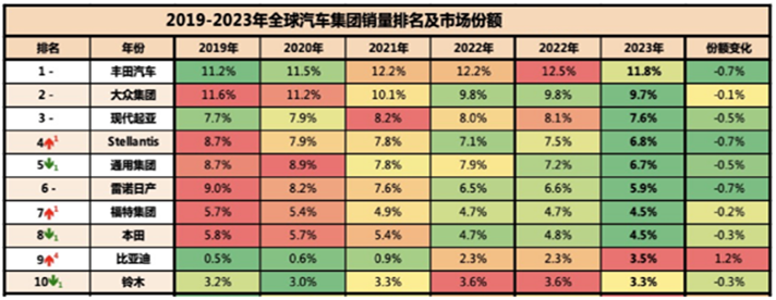 燃油车的价格优势助力其销量复苏_燃油助力车百科_燃油助力车价格及图片