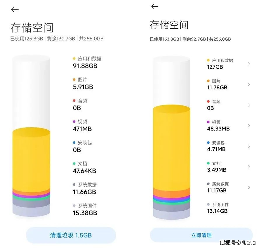 小米注重用户体验_小米手机如何提升用户体验的价值？_小米价值体验提升手机用户需求