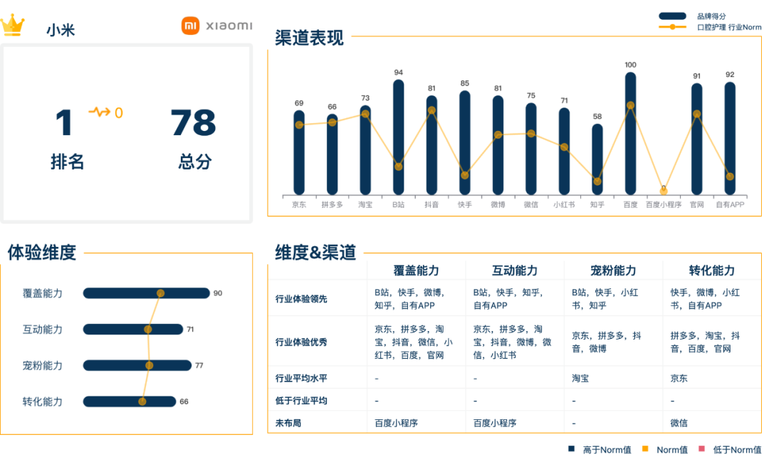 小米14如何在设计上实现个性化？_小米个性化定制_小米的个性化服务