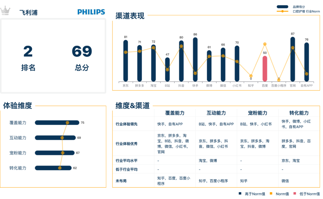 小米的个性化服务_小米个性化定制_小米14如何在设计上实现个性化？