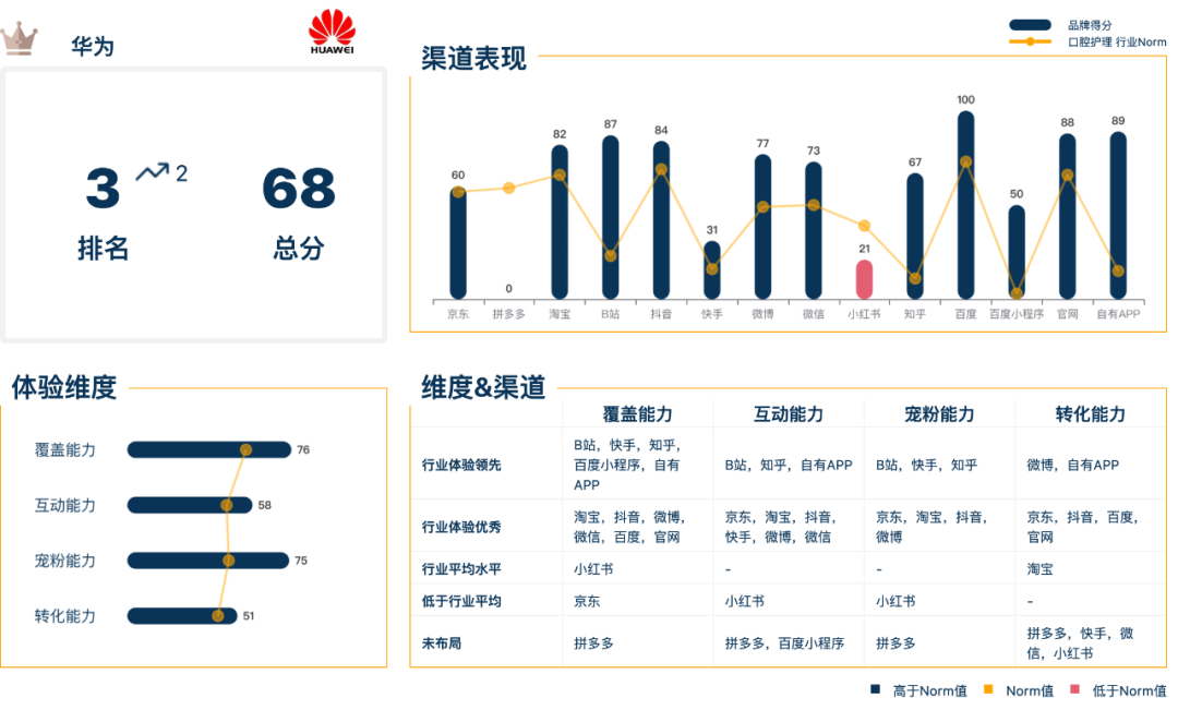 小米个性化定制_小米的个性化服务_小米14如何在设计上实现个性化？