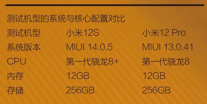 小米个性化风格在哪里_小米14如何在设计上实现个性化？_小米个性化推荐标识什么意思