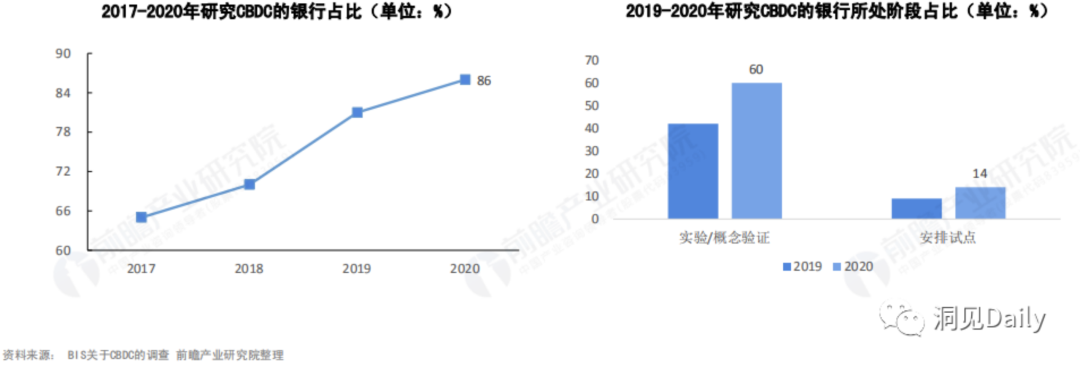 货币概念指的是什么_数字货币的稳定币概念解析_货币概念