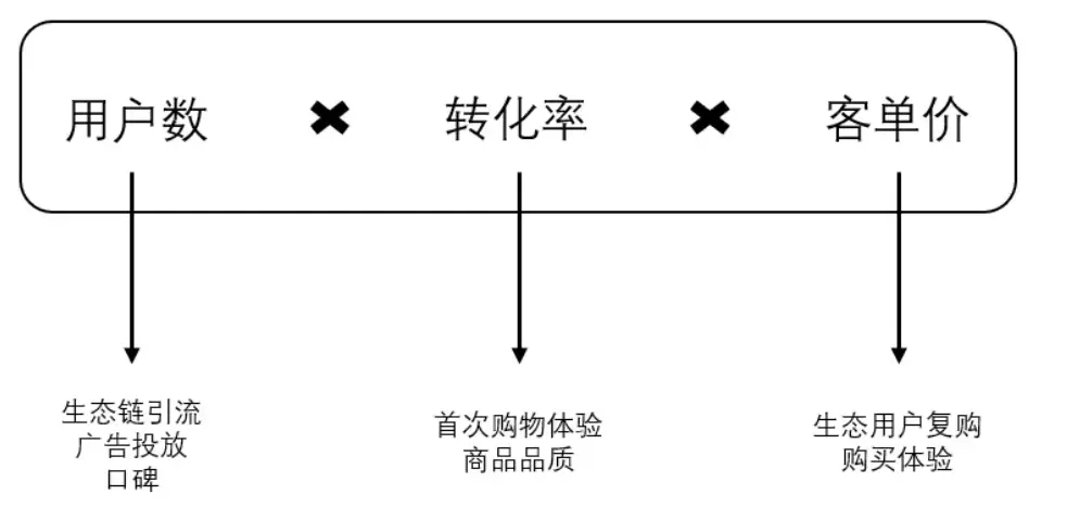 小米造车品牌_小米汽车产品整体概念分析_质量第一：小米汽车的品牌价值体现