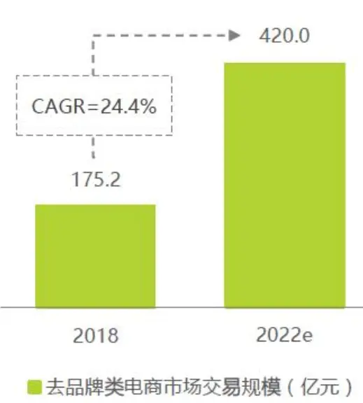 质量第一：小米汽车的品牌价值体现_小米造车品牌_小米汽车产品整体概念分析