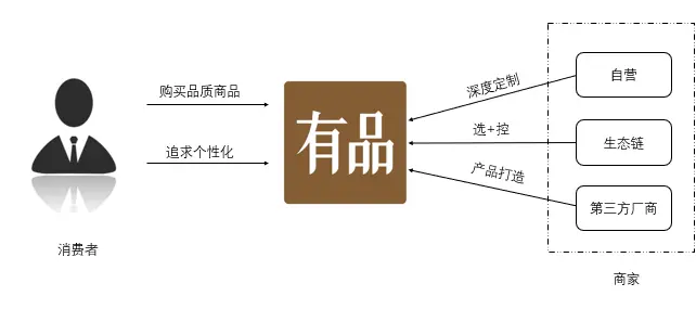 小米汽车产品整体概念分析_质量第一：小米汽车的品牌价值体现_小米造车品牌