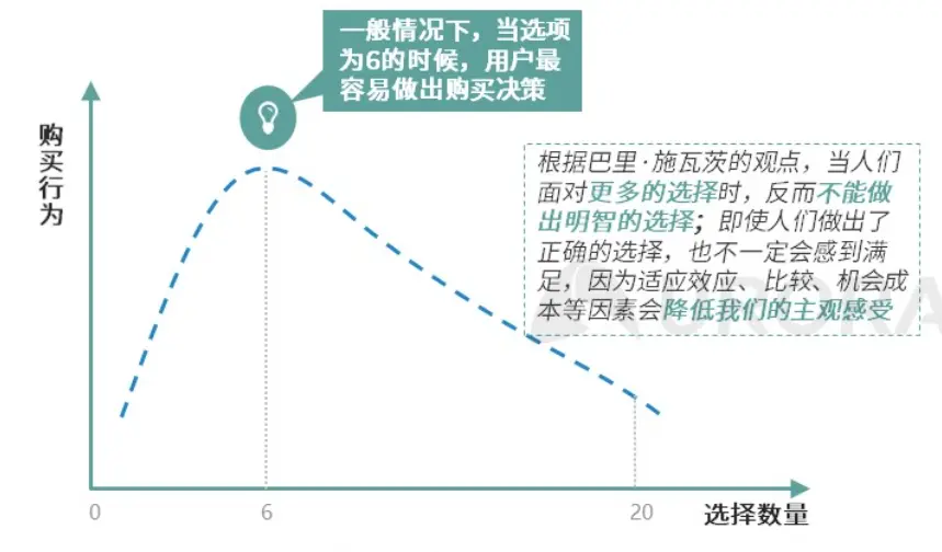 质量第一：小米汽车的品牌价值体现_小米造车品牌_小米汽车产品整体概念分析