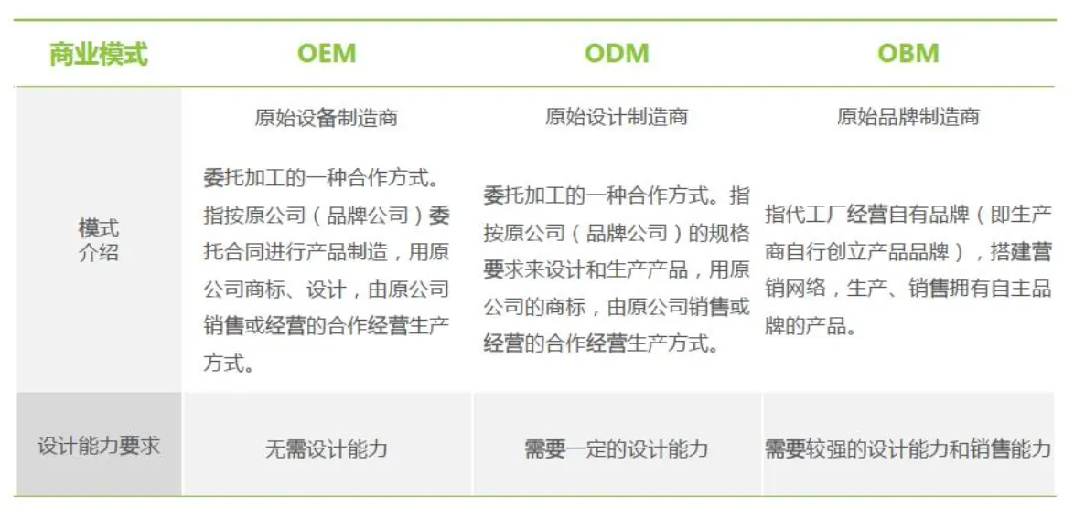 小米造车品牌_小米汽车产品整体概念分析_质量第一：小米汽车的品牌价值体现