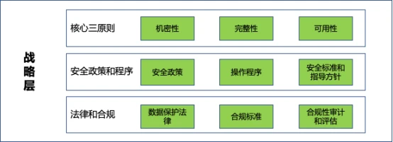 只要采取适当的预防措施，使用加密交易平台是安全的。_什么进行加密保护安全认证_打击加密货币交易