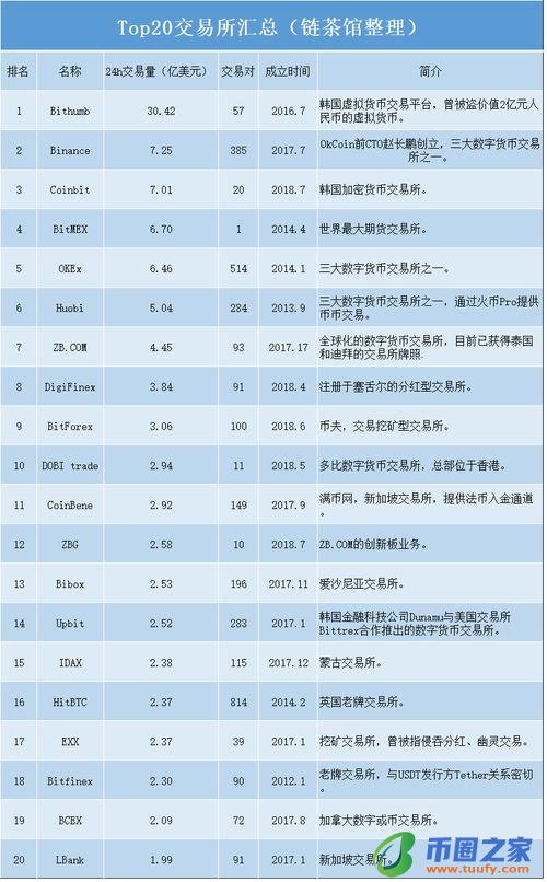 数字货币隐私性_用户在数字货币交易中的隐私需求_隐私币的未来