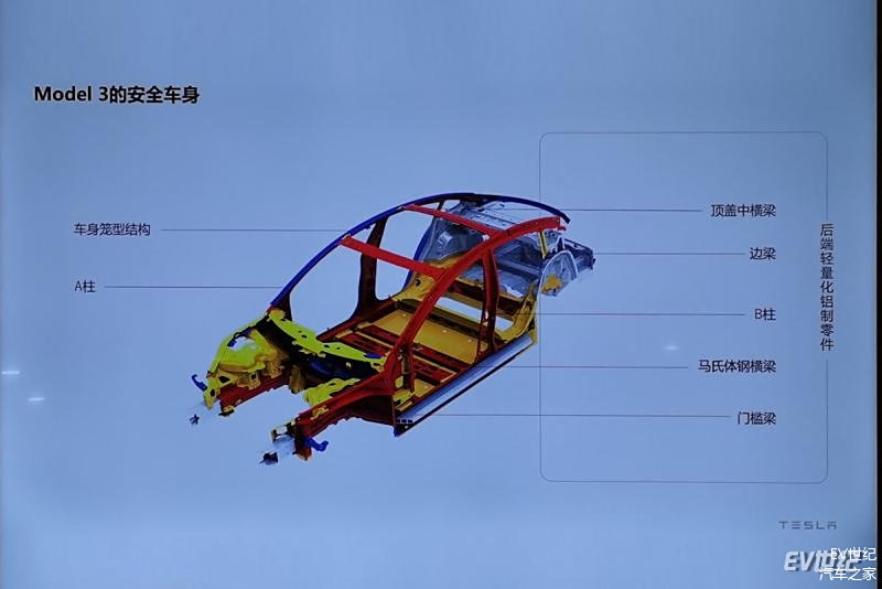 特斯拉车的标准_特斯拉安全理念_特斯拉如何定义汽车安全的新标准？