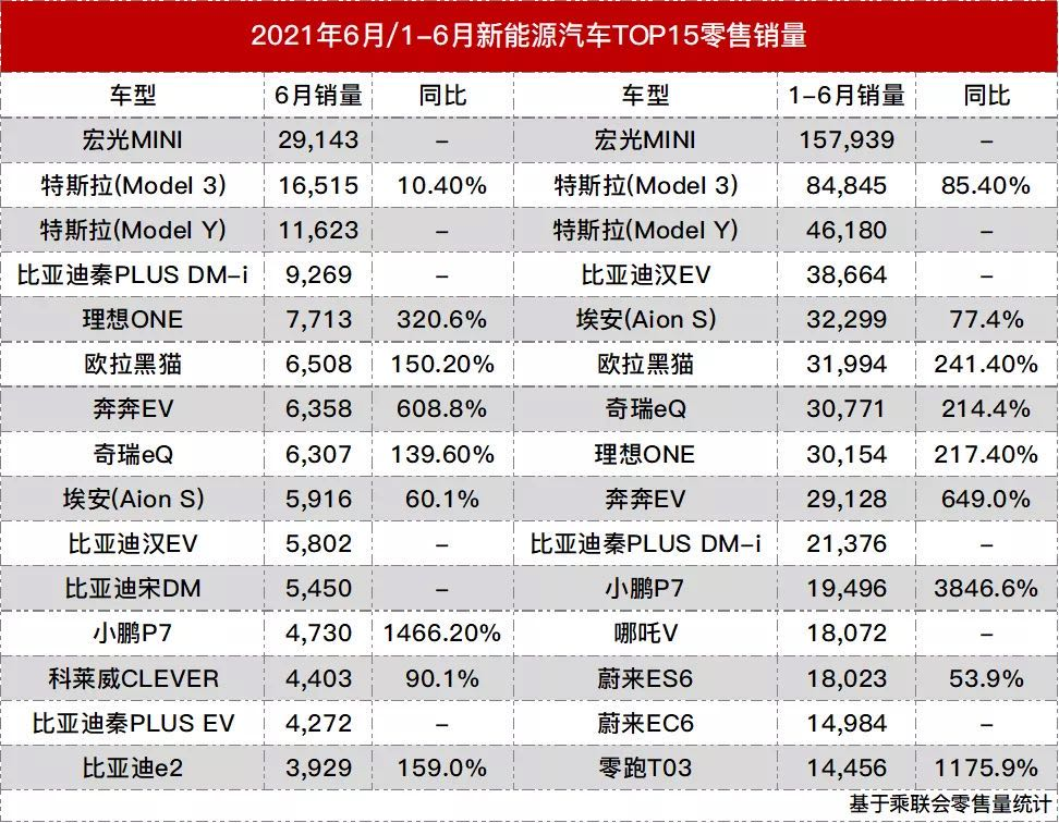 特斯拉动平衡_特斯拉平衡完美性能关注安全吗_关注特斯拉：安全与性能的完美平衡