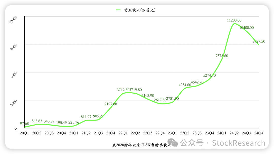 波动要素_货币波动的影响_分析2023年数字货币市场的波动性：影响价格变动的多重因素探讨