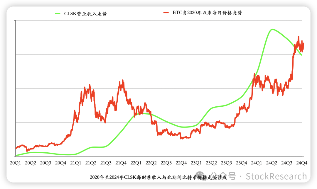 波动要素_货币波动的影响_分析2023年数字货币市场的波动性：影响价格变动的多重因素探讨