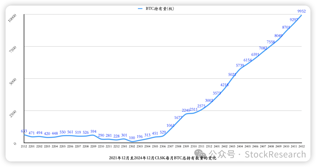 分析2023年数字货币市场的波动性：影响价格变动的多重因素探讨_波动要素_货币波动的影响