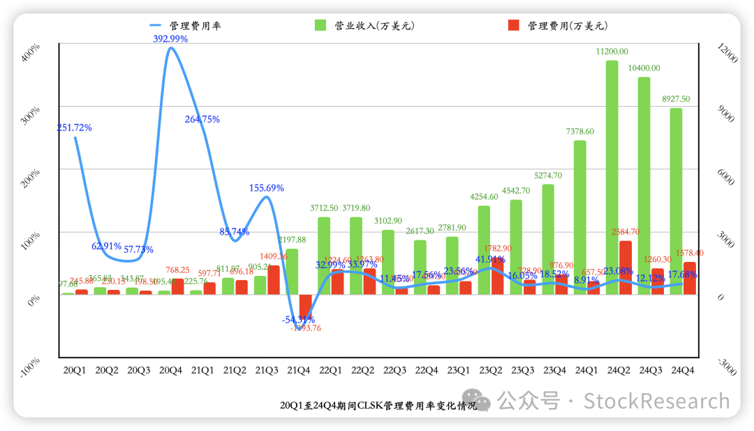 波动要素_货币波动的影响_分析2023年数字货币市场的波动性：影响价格变动的多重因素探讨