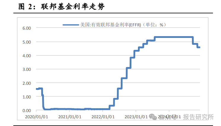 货币对波动性排名_波动要素_分析2023年数字货币市场的波动性：影响价格变动的多重因素探讨