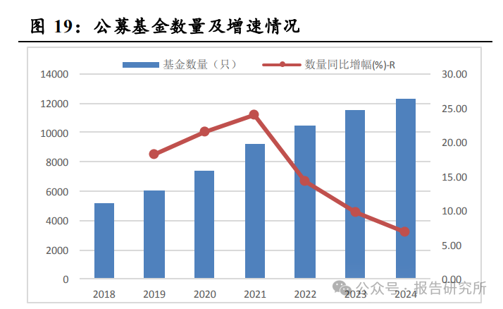 分析2023年数字货币市场的波动性：影响价格变动的多重因素探讨_波动要素_货币对波动性排名